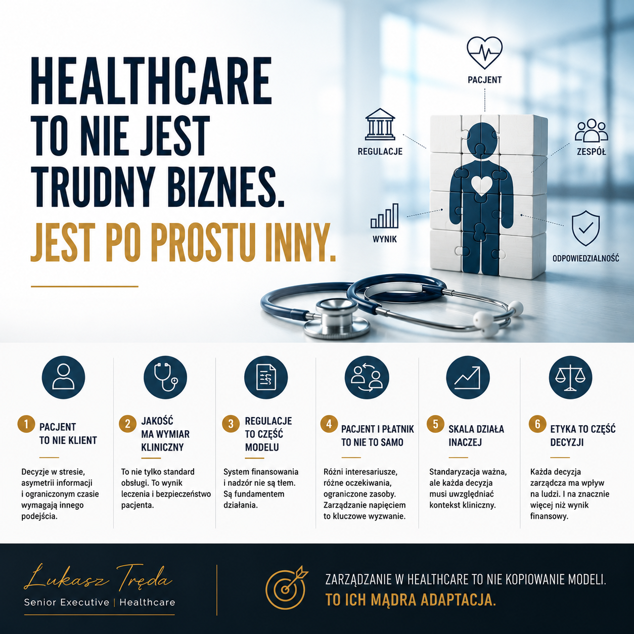 Healthcare to nie jest trudny biznes