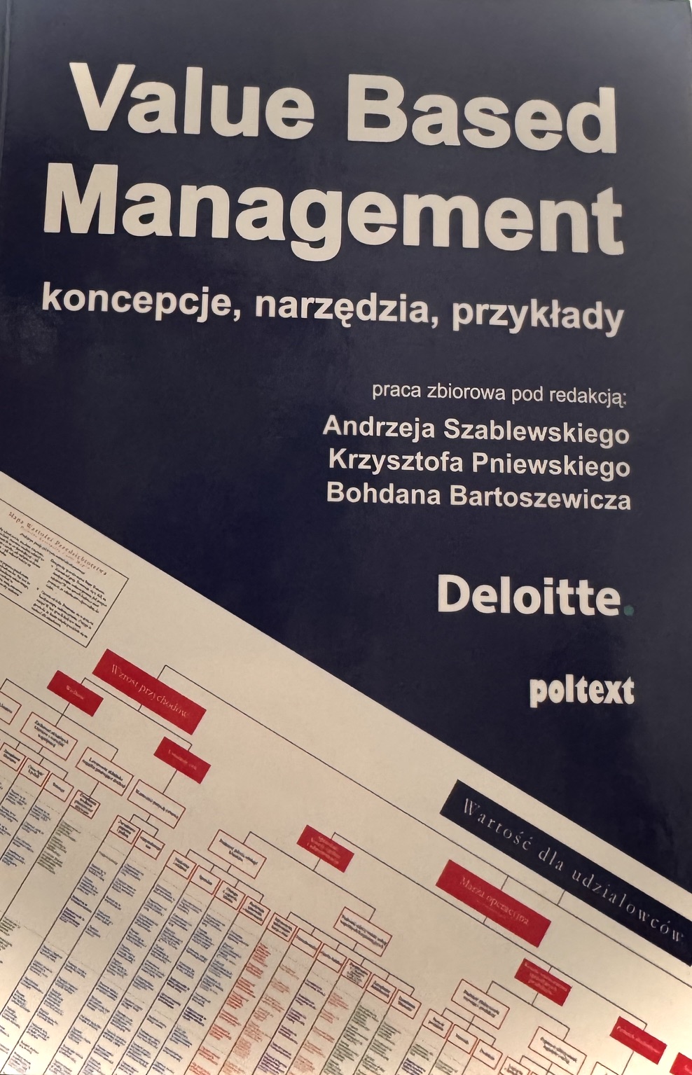 Value Based Management — koncepcje, narzędzia, przykłady